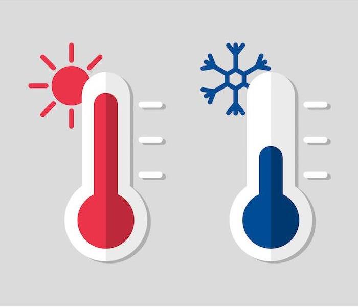 Hot thermometer and cold thermometer